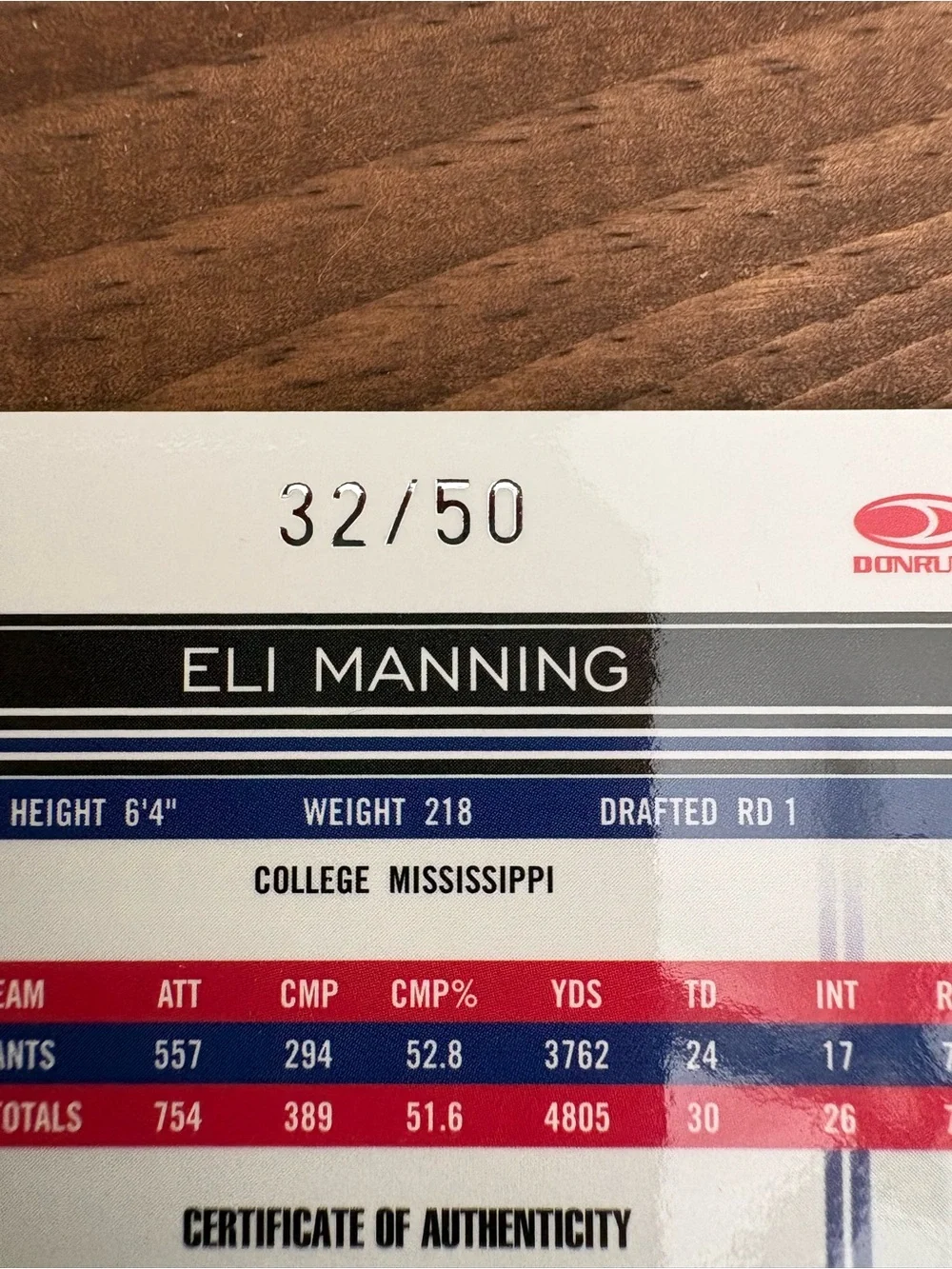 2006 Donruss Playoff Eli Manning Game Used SILVER Jersey #rd 32/50 NY Giants